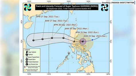 storm signal in nueva ecija today|Storm signal no. 5 in Polillo Islands; no. 4, Quezon, Nueva Ecija .